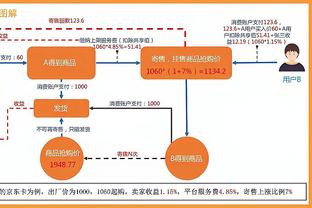 金宝搏188入口截图1